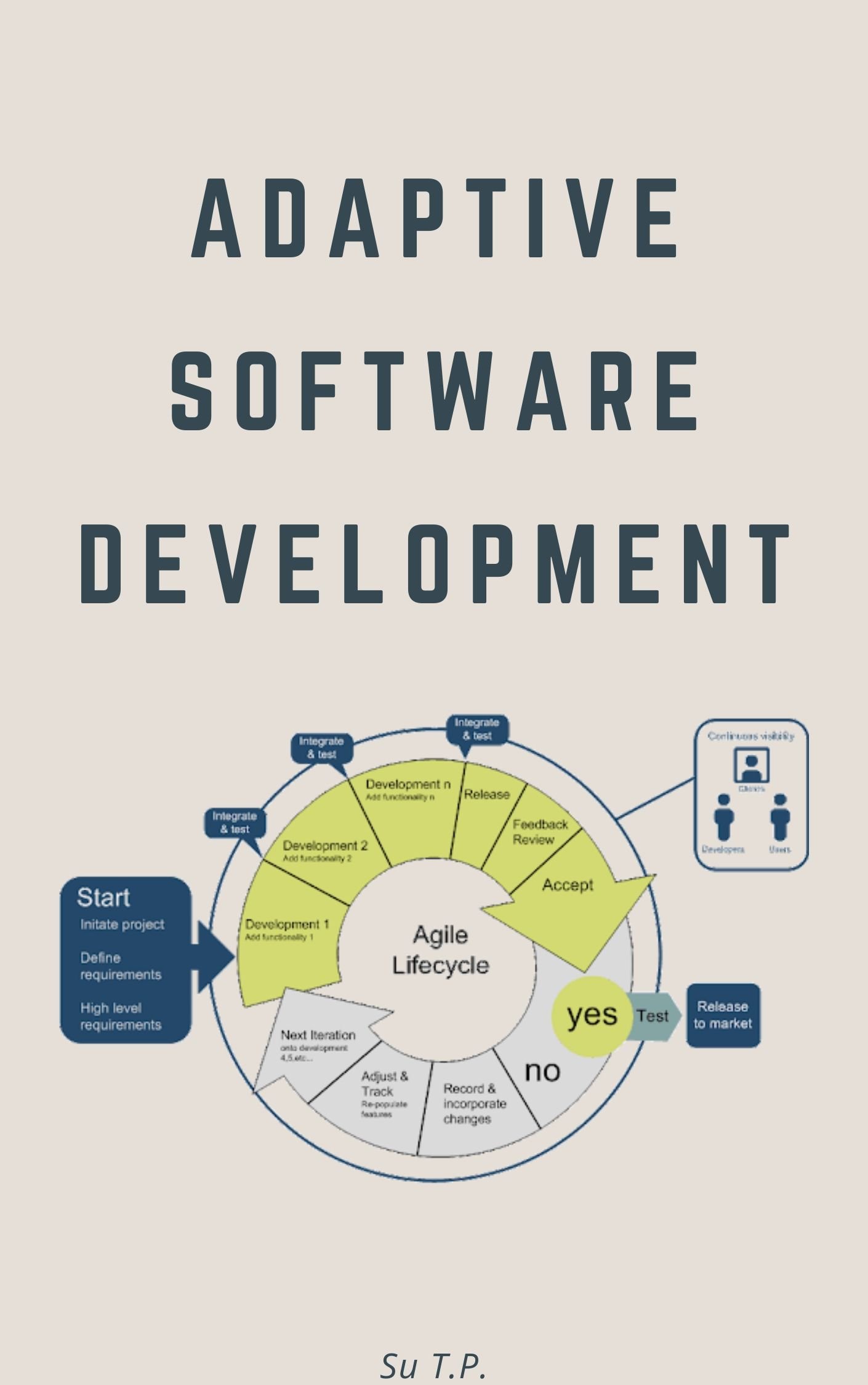 Adaptive Software Development [PDF]